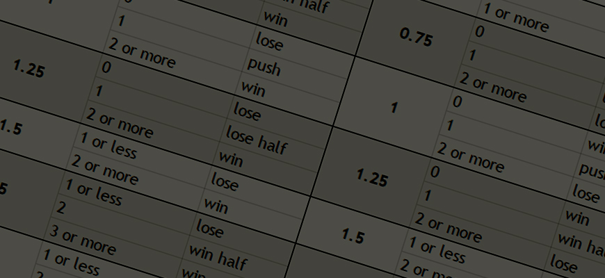 Alternative Handicap-Märkte im Schweizer Sport: Versteckte Value-Wetten erkennen